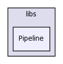 libs/Pipeline/