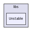 libs/Unstable/
