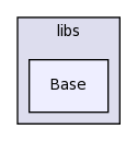 libs/Base/