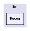 libs/Recon/