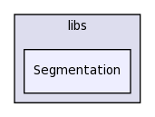 libs/Segmentation/