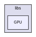 libs/GPU/