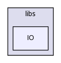 libs/IO/